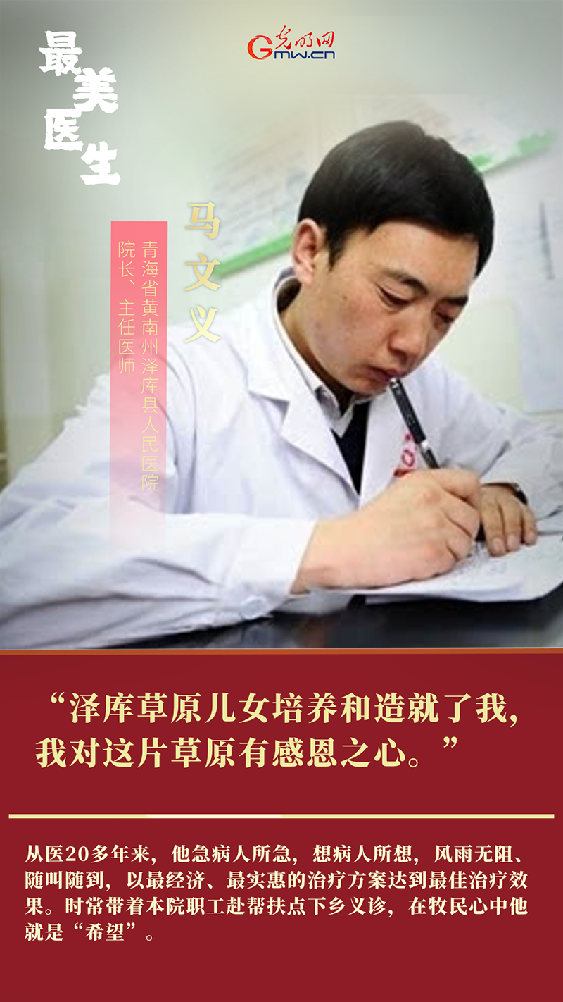 海报 | 中国医师节，致敬最美的你！