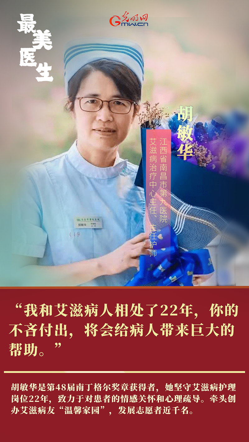 海报 | 中国医师节，致敬最美的你！