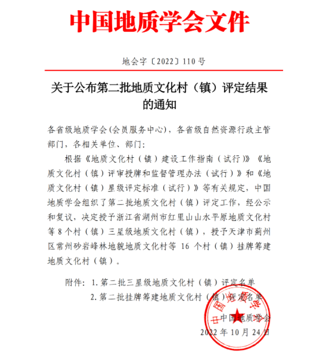 中国地质学会第二批地质文化村（镇）评定、天然富硒土地认定结果公布