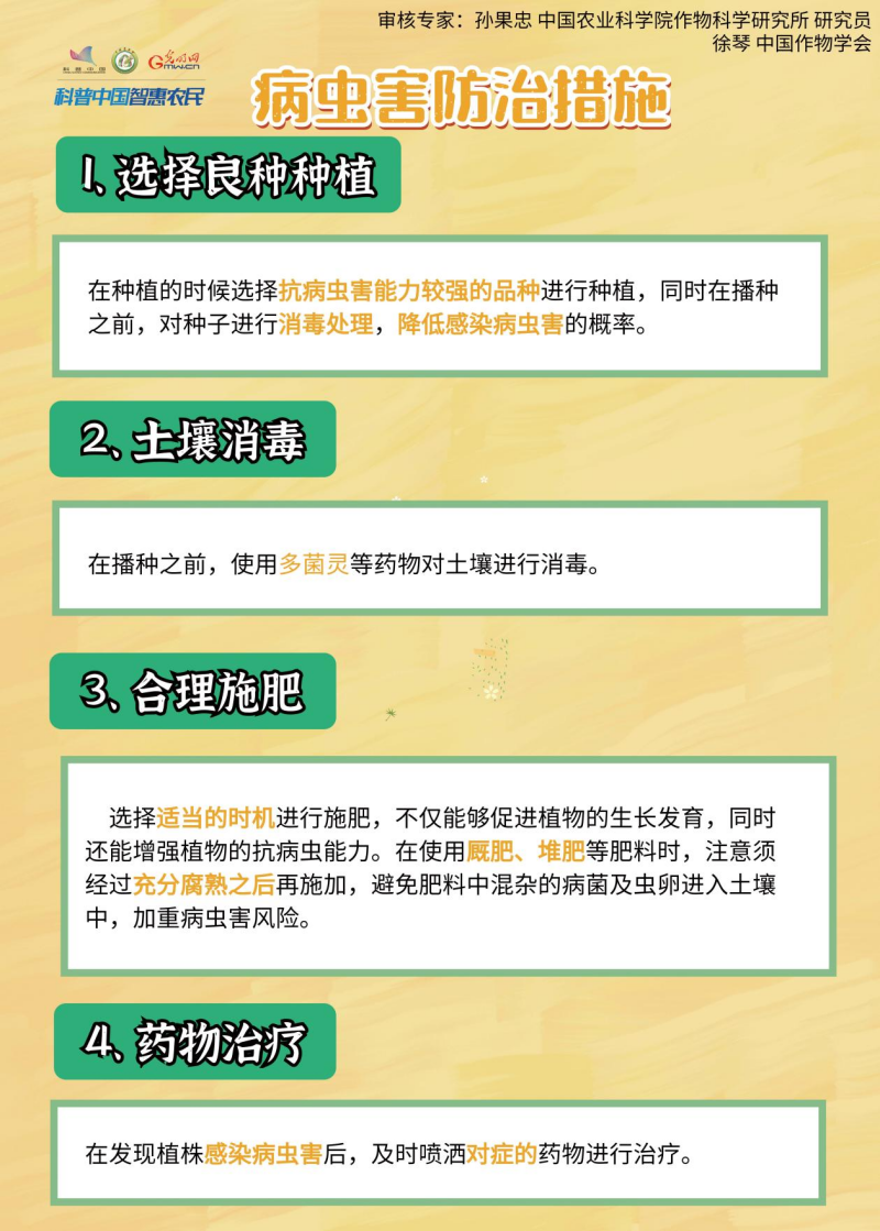 【智农挂图】小麦穗期易发哪些病虫害？如何防治？