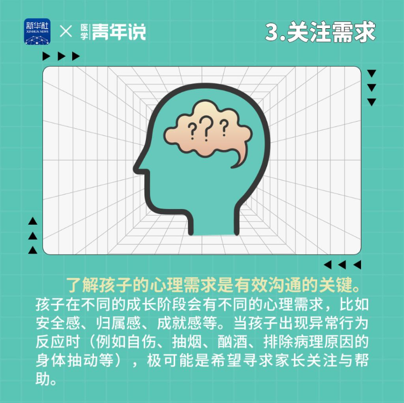 国际不打小孩日：增强有效沟通避免“负能量”