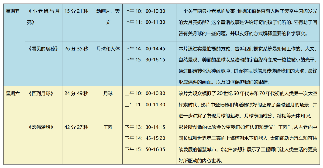 2024年6月26日，北京科学中心特效影院可以进行个人免费观影啦！