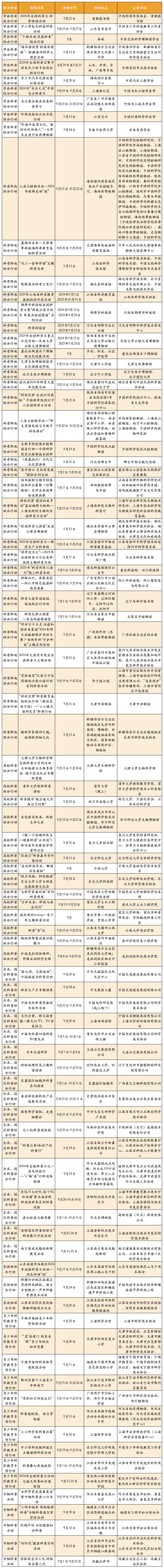 还有5天！2024年全国科普日开启倒计时