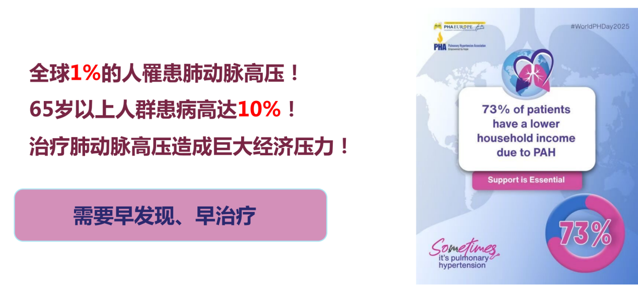 关于肺动脉高压的“真相”，这场科普直播一次全讲透了