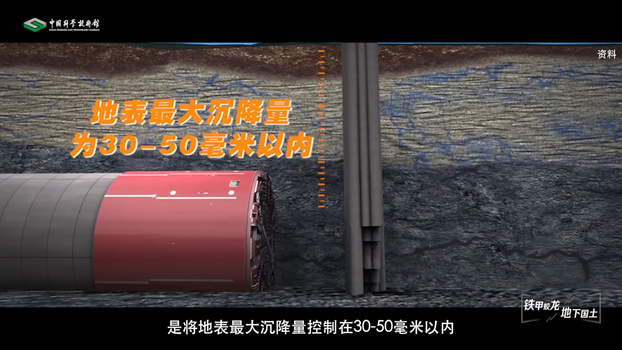 【智造未来】铁甲蛟龙 地下国土——大盾构技术