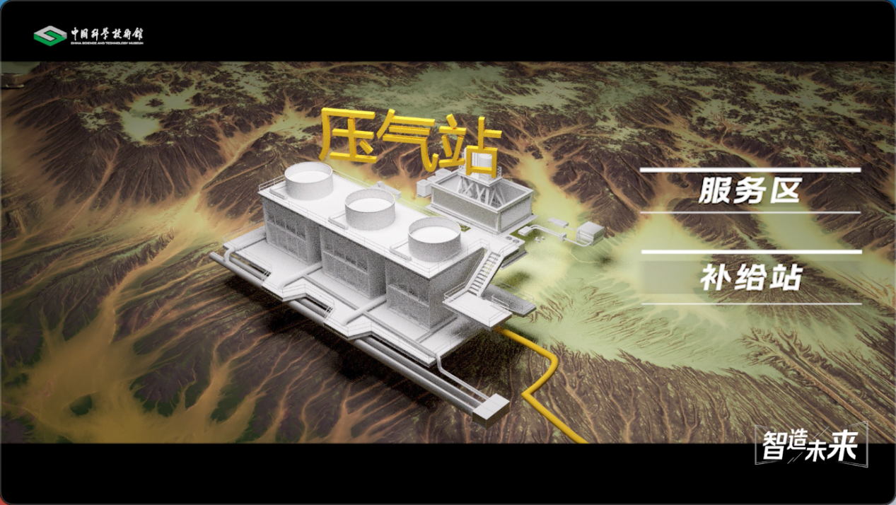 【智造未来】智慧管网 气贯神州——长输管道压缩机智能控制技术