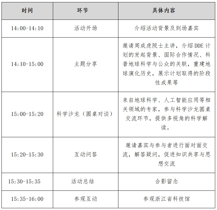 科普中国直播｜走近国之重器：一眼亿年 地球数字日记