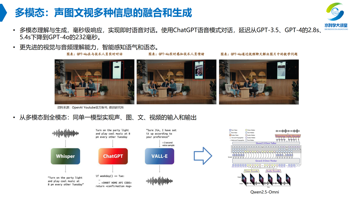 科普慕课｜不止会聊天！智能体让AI进入“自主工作”新阶段