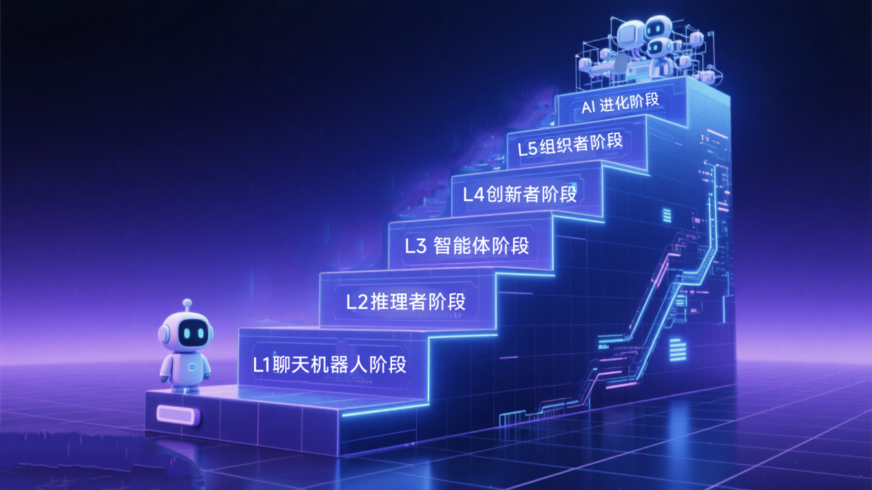 科普慕课｜不止会聊天！智能体让AI进入“自主工作”新阶段