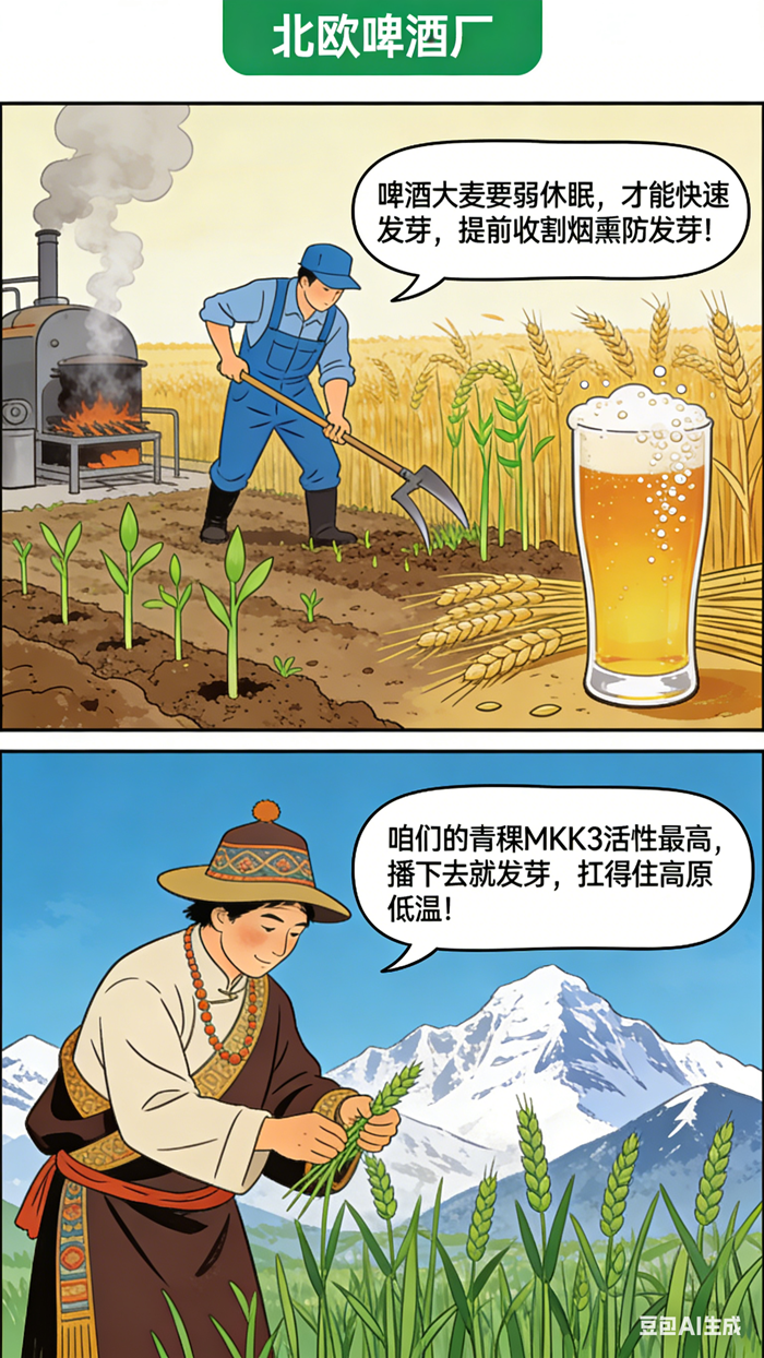 科漫剧场|种子也会“赖床”?科学家揪出“智能开关” 科漫剧场|种子也会“赖床”?科学家揪出“智能开关”