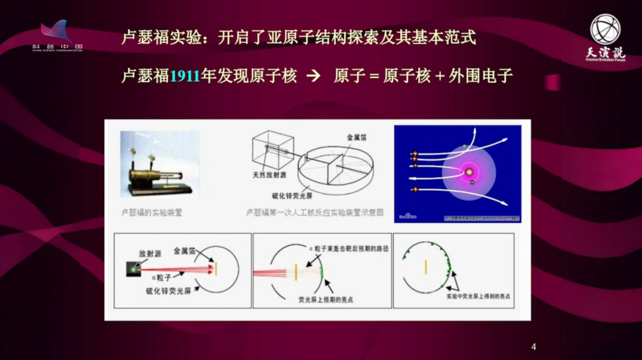 科普慕课｜人类如何发现原子和原子核结构？