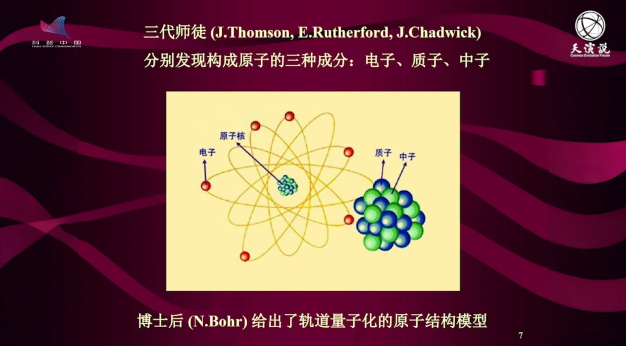 科普慕课｜人类如何发现原子和原子核结构？