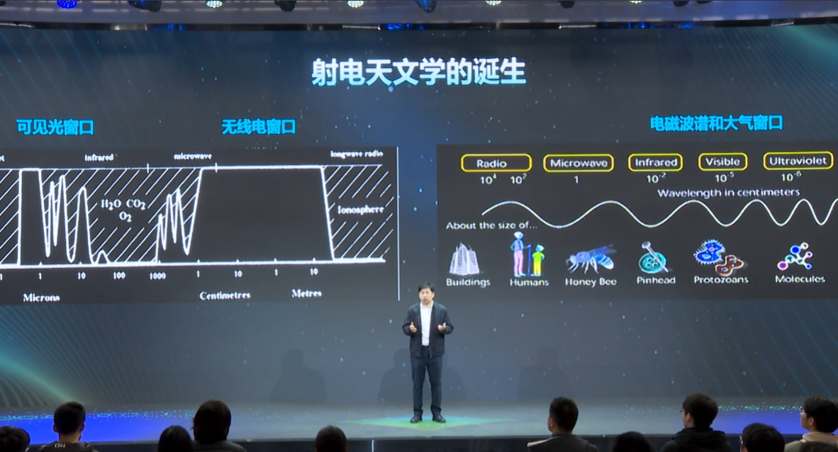 观天四百年 我们是如何一步步看清宇宙的? 观天四百年 我们是如何一步步看清宇宙的?