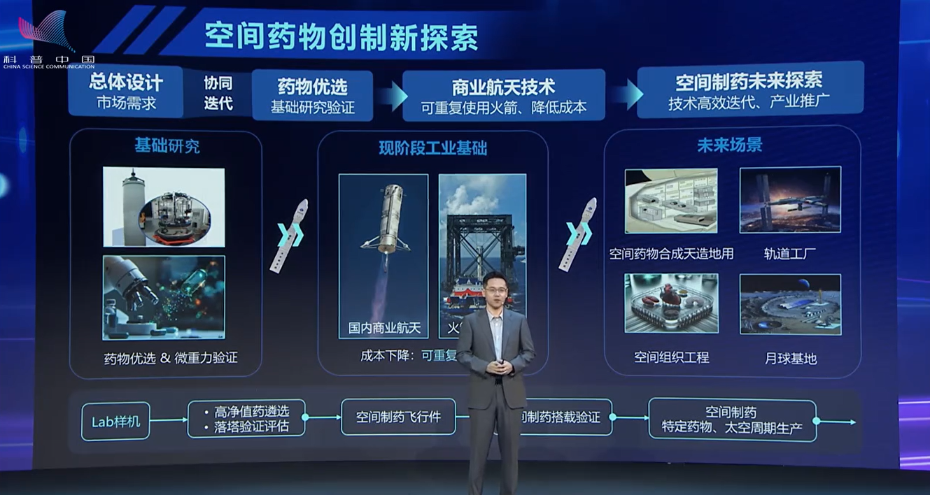 太空微重力有多神奇？一颗水球看懂流体与生命的奥秘