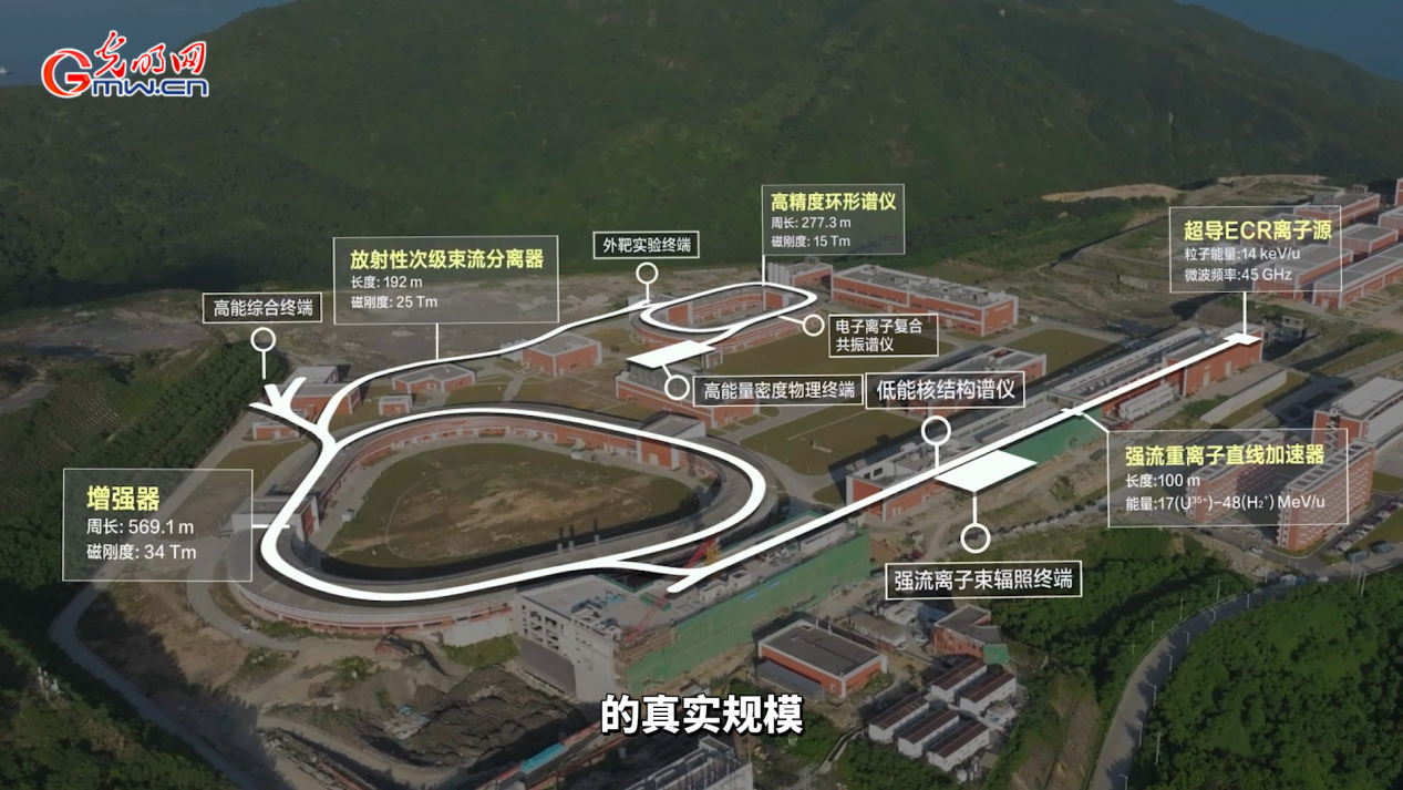 大国重器零距离｜从稻田到天空，重离子加速器“高能”破圈