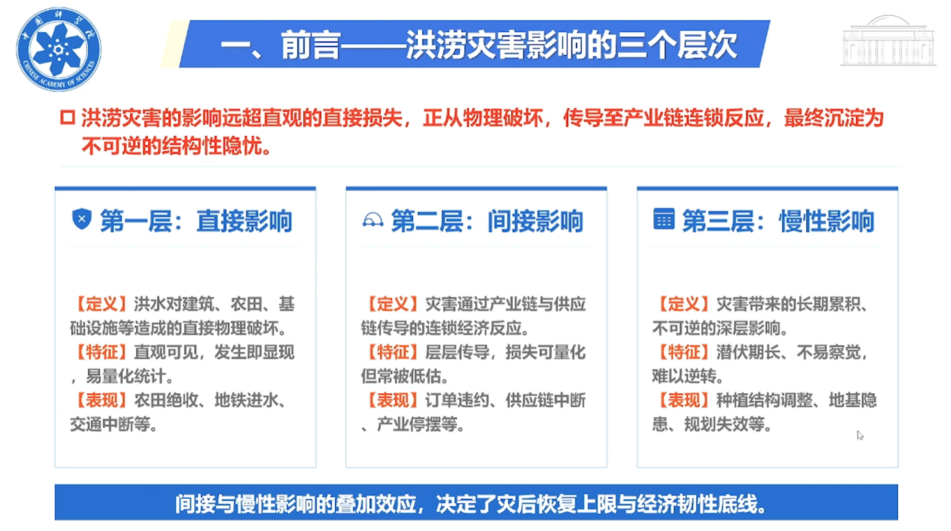 一场暴雨三重损失？专家拆解洪涝引发的“产业结构性危机”