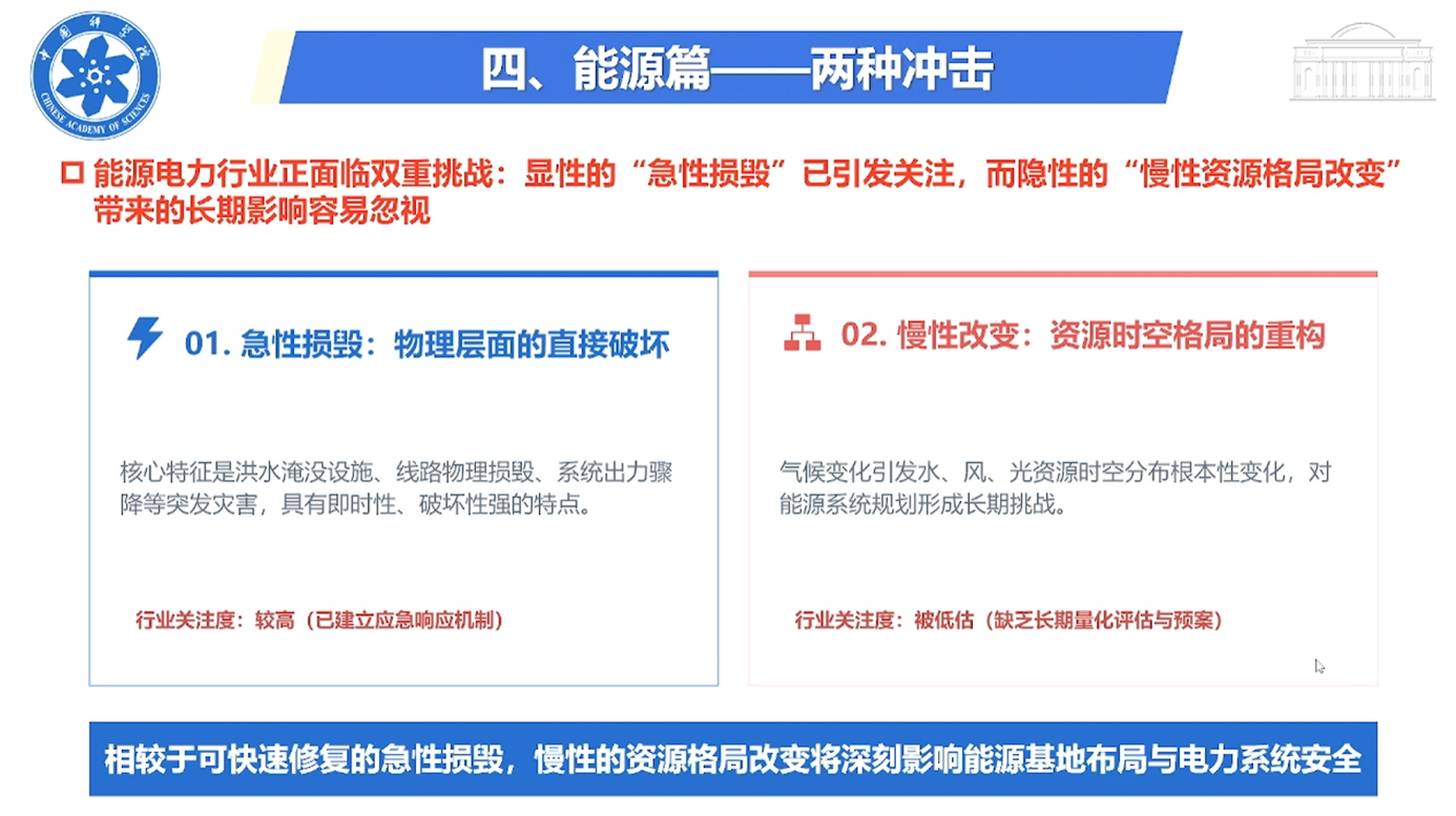 一场暴雨三重损失？专家拆解洪涝引发的“产业结构性危机”