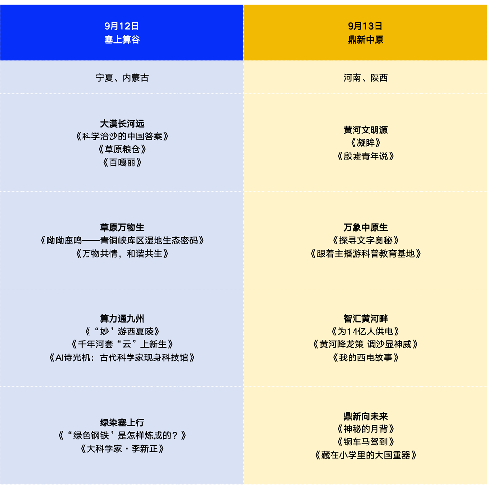 蹲直播!“科普之光”全国科普月大型网络展播活动来了