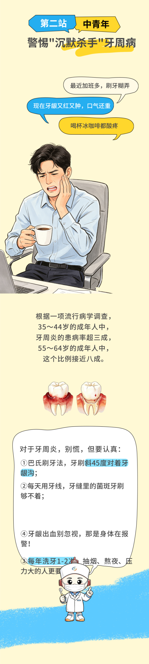 全国爱牙日｜别等牙疼才重视！一图读懂老中青三代护牙指南