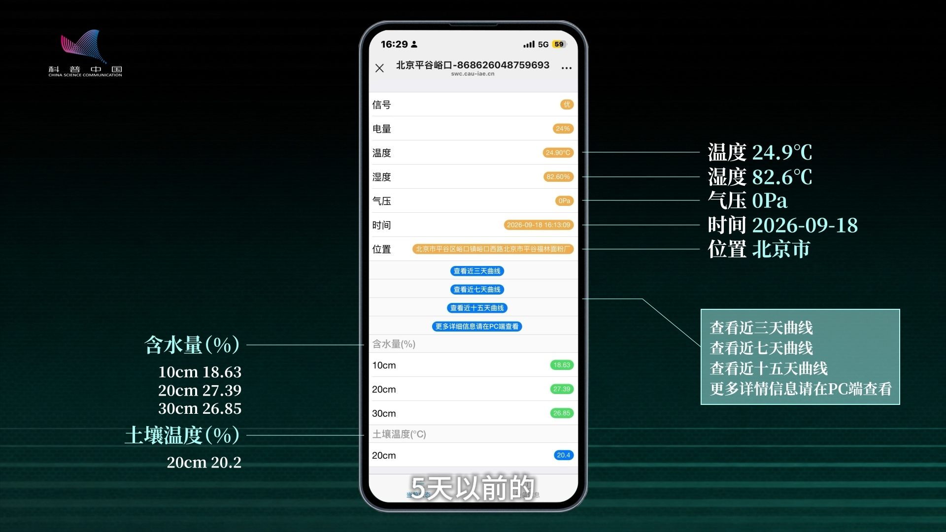 科学家为啥要给果树做“体检”? 科学家为啥要给果树做“体检”?