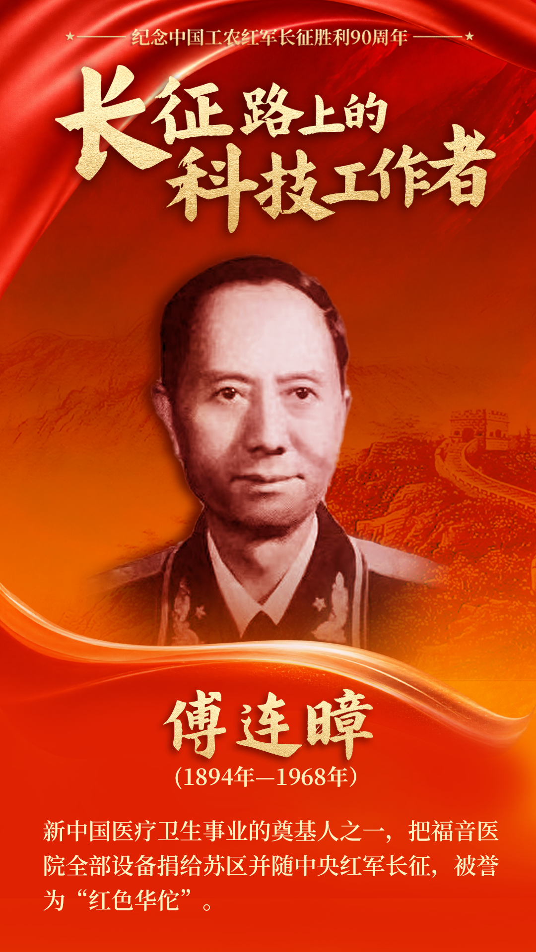 长征路上的“红色华佗” | 傅连暲